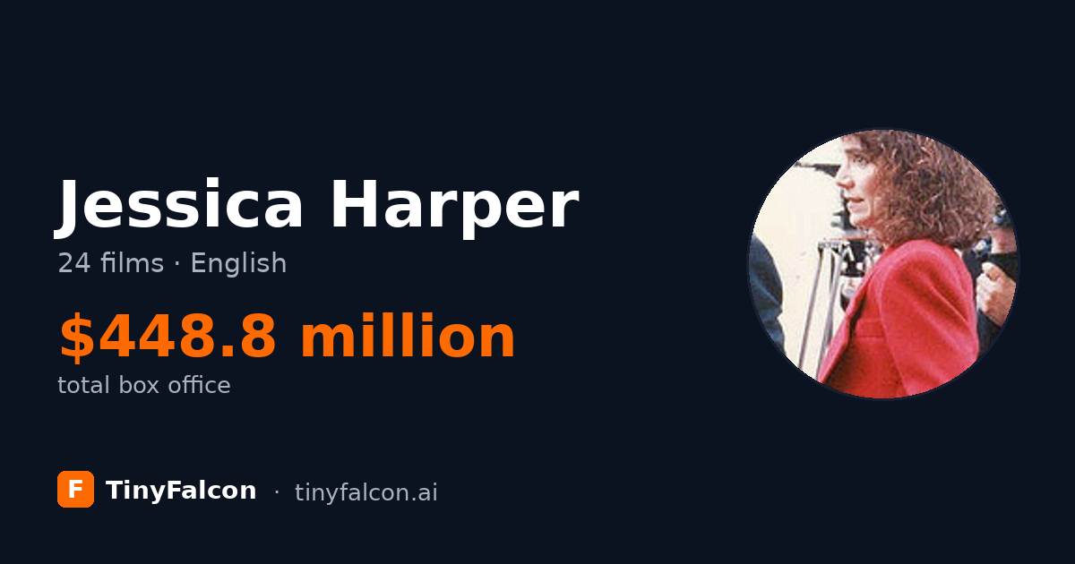 Jessica Harper