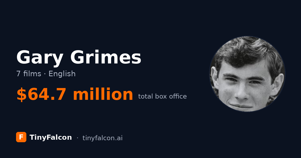 Gary Grimes