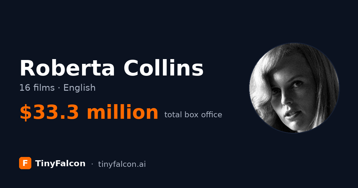 Roberta Collins