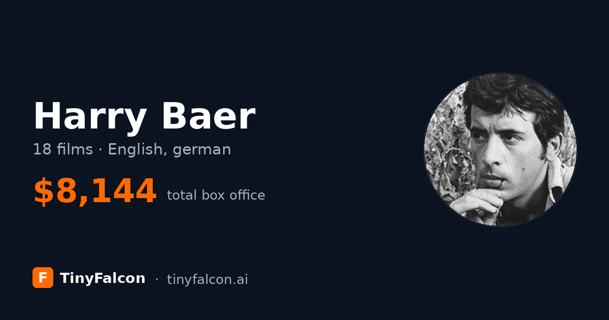 Harry Baer