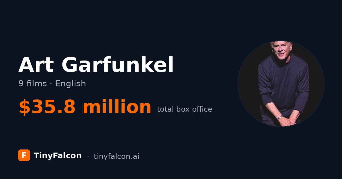 Art Garfunkel