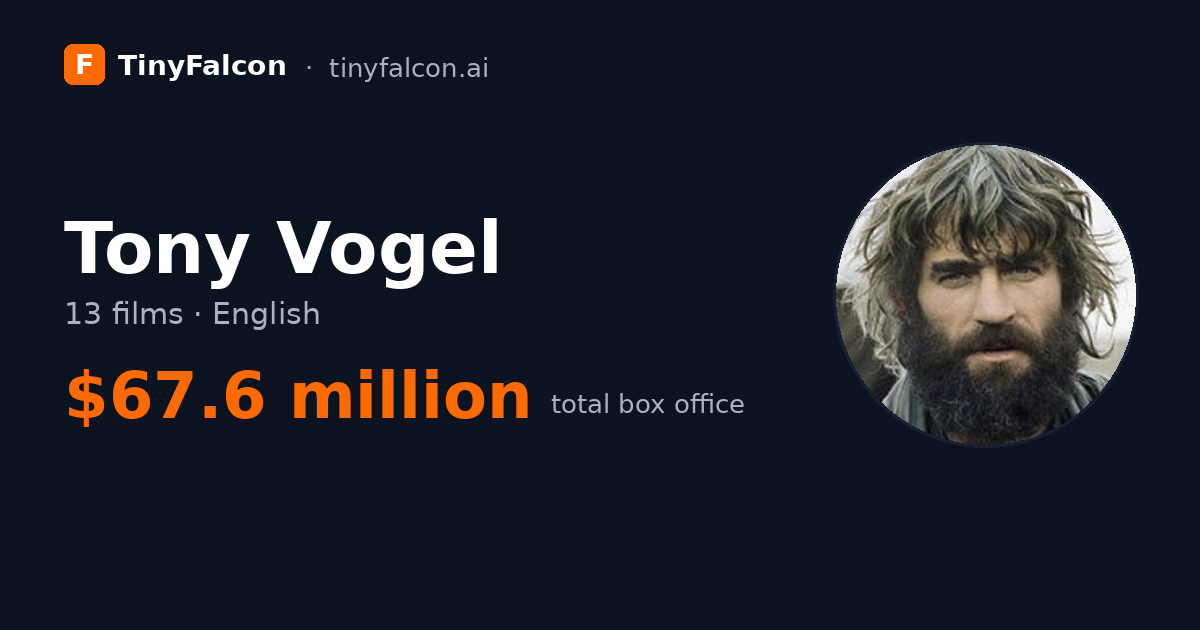 Tony Vogel