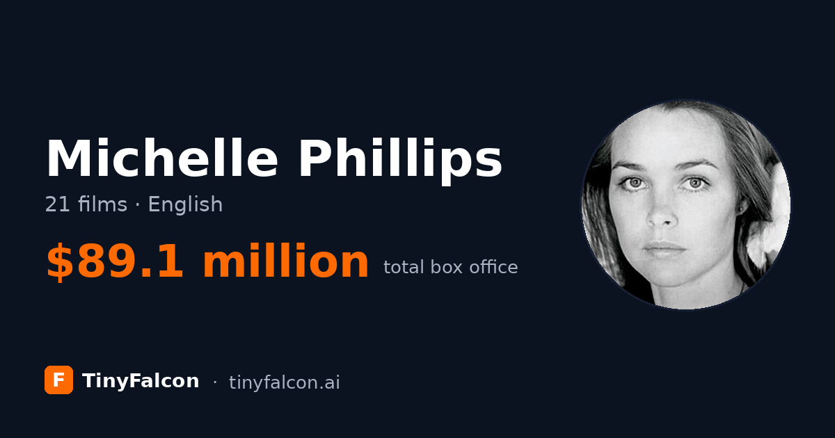 Michelle Phillips
