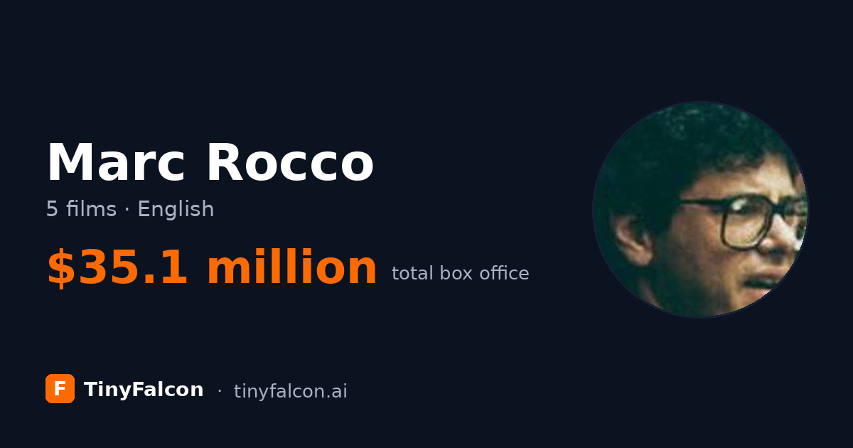 Marc Rocco