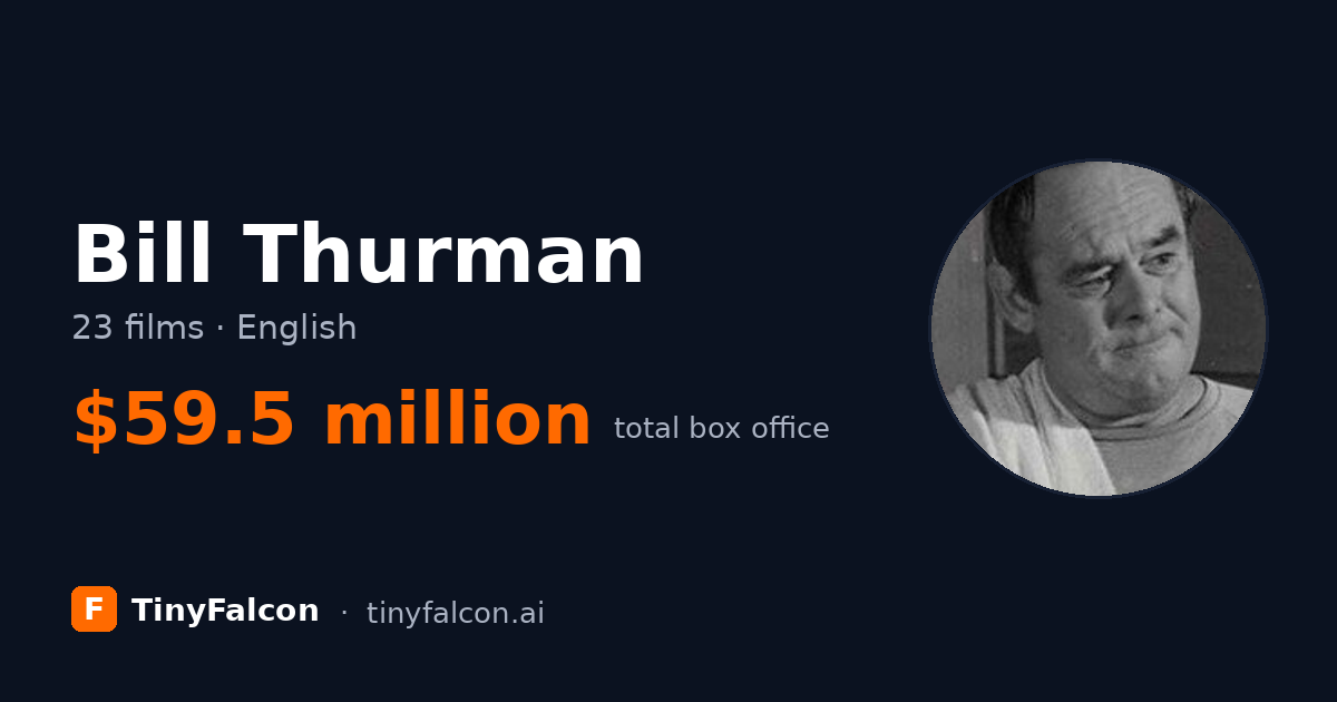 Bill Thurman
