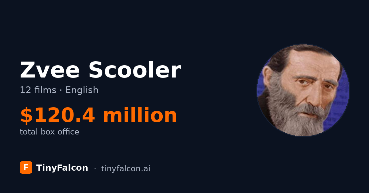 Zvee Scooler
