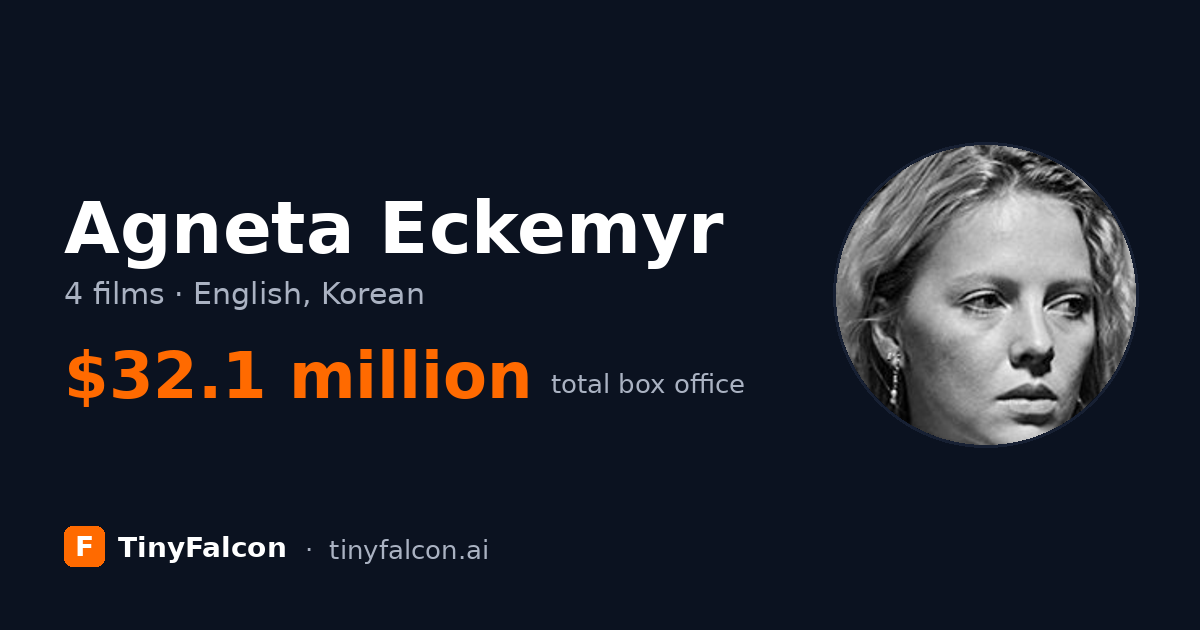 Agneta Eckemyr