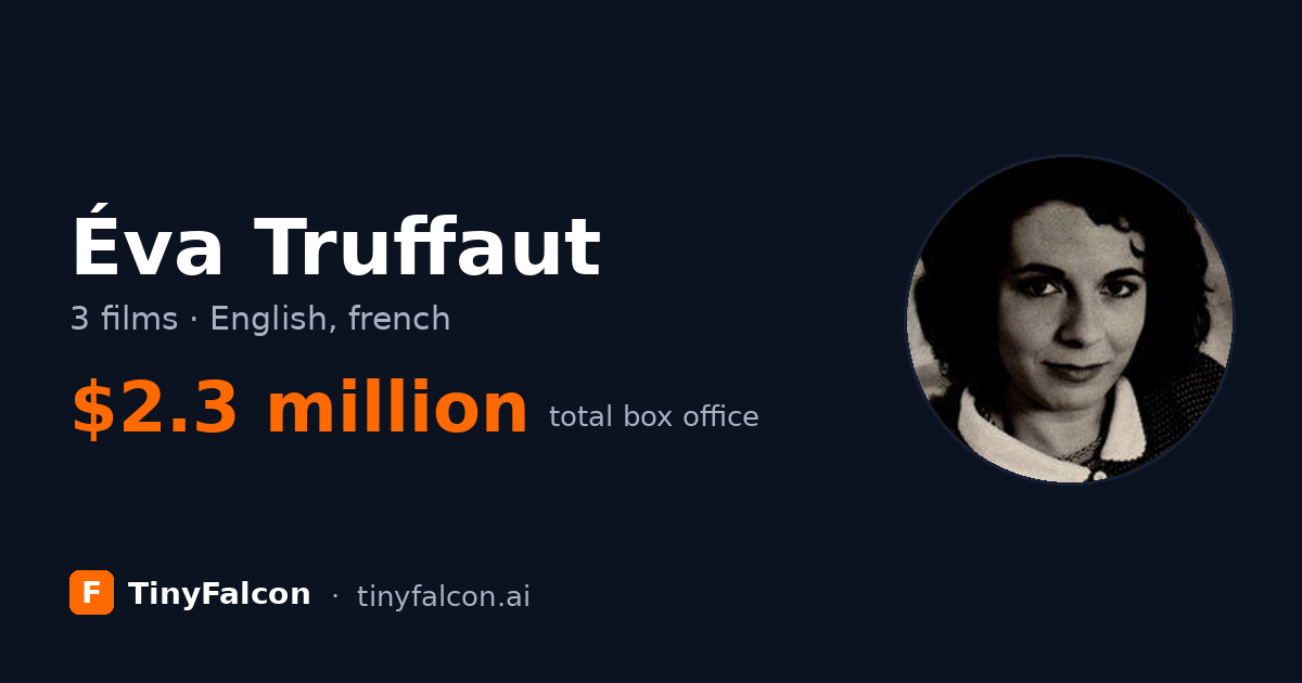 Éva Truffaut