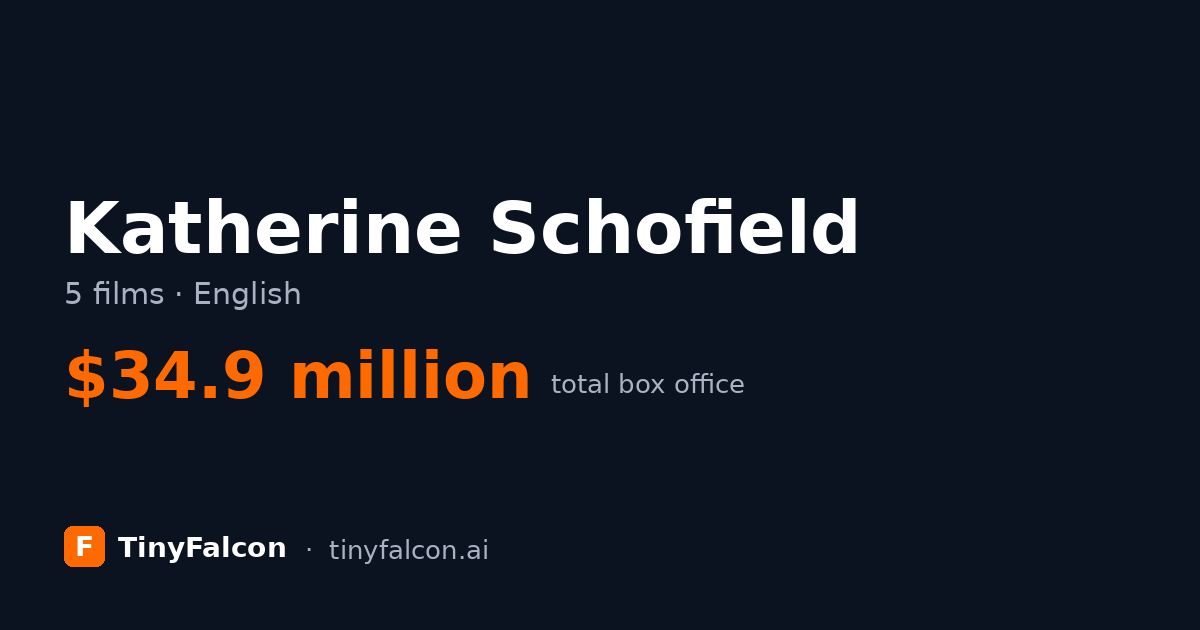 Katherine Schofield