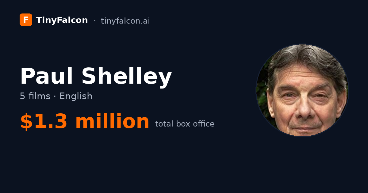 Paul Shelley