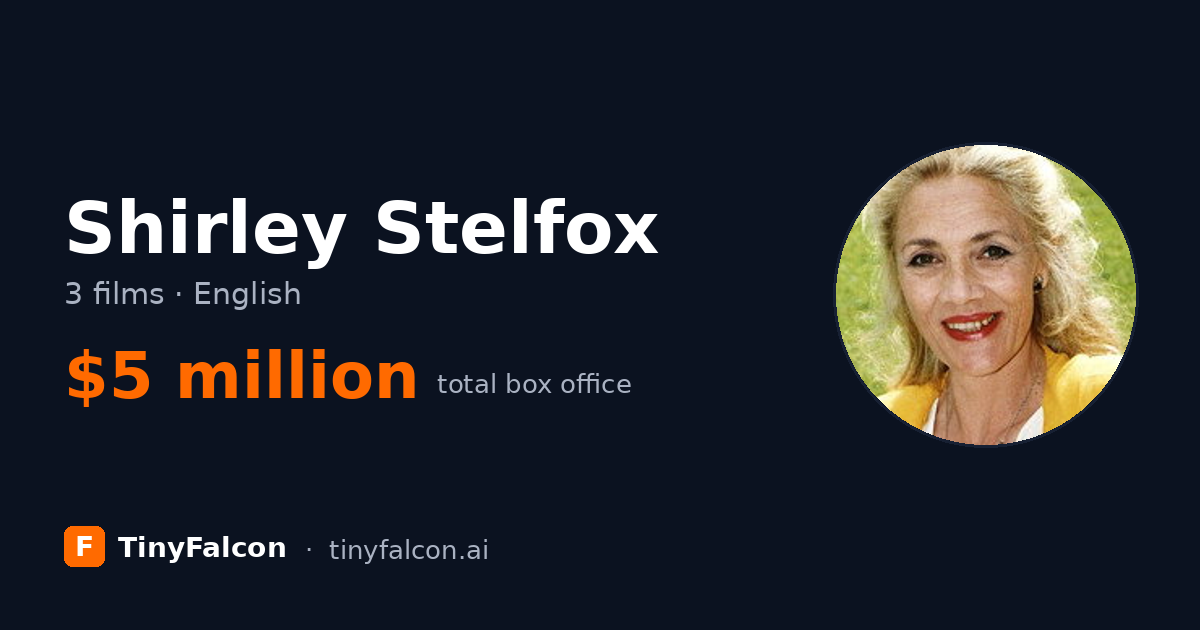 Shirley Stelfox