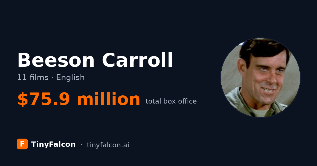 Beeson Carroll