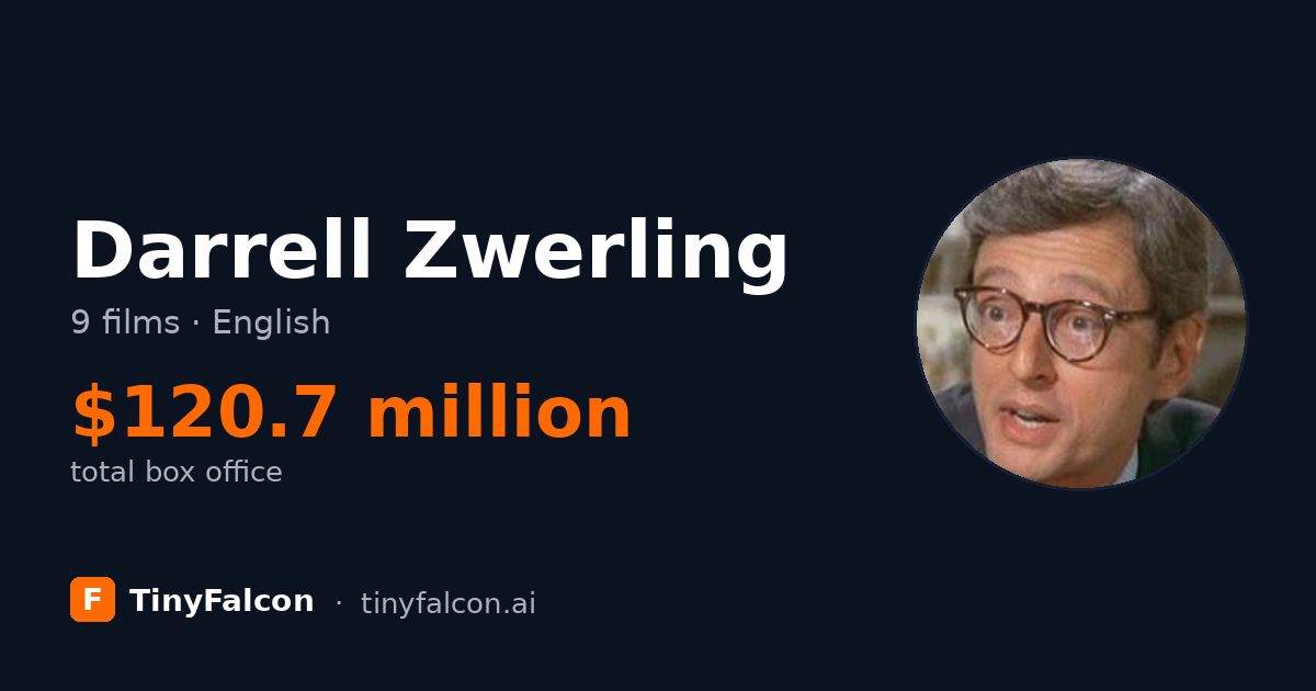 Darrell Zwerling