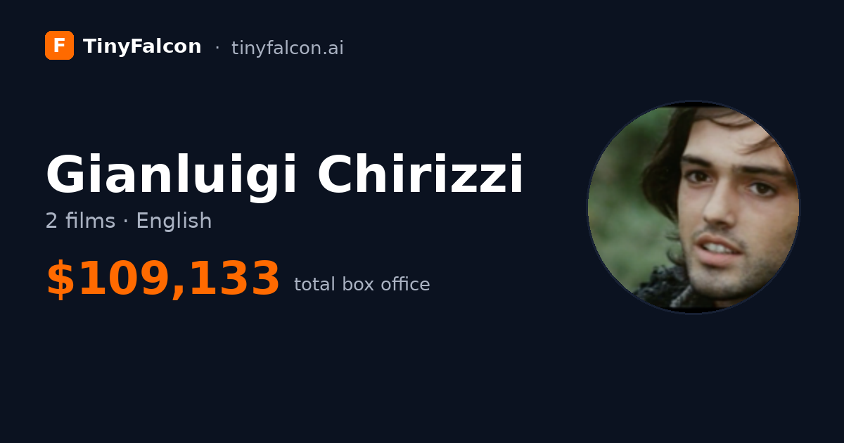 Gianluigi Chirizzi