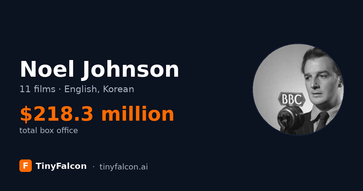 Noel Johnson