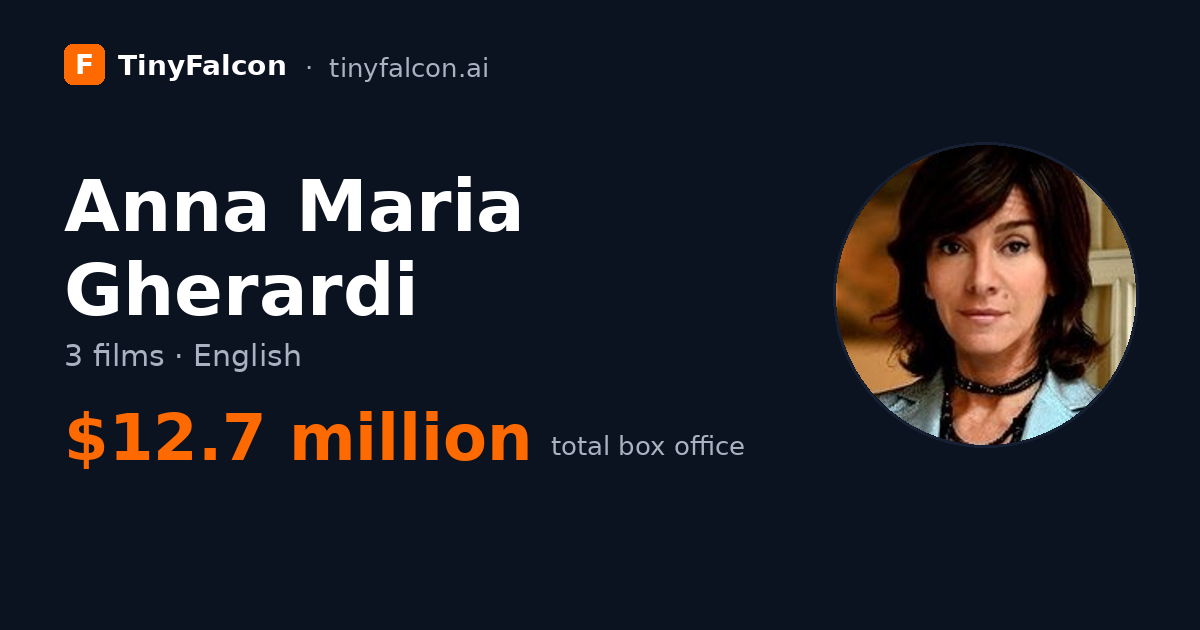 Anna Maria Gherardi