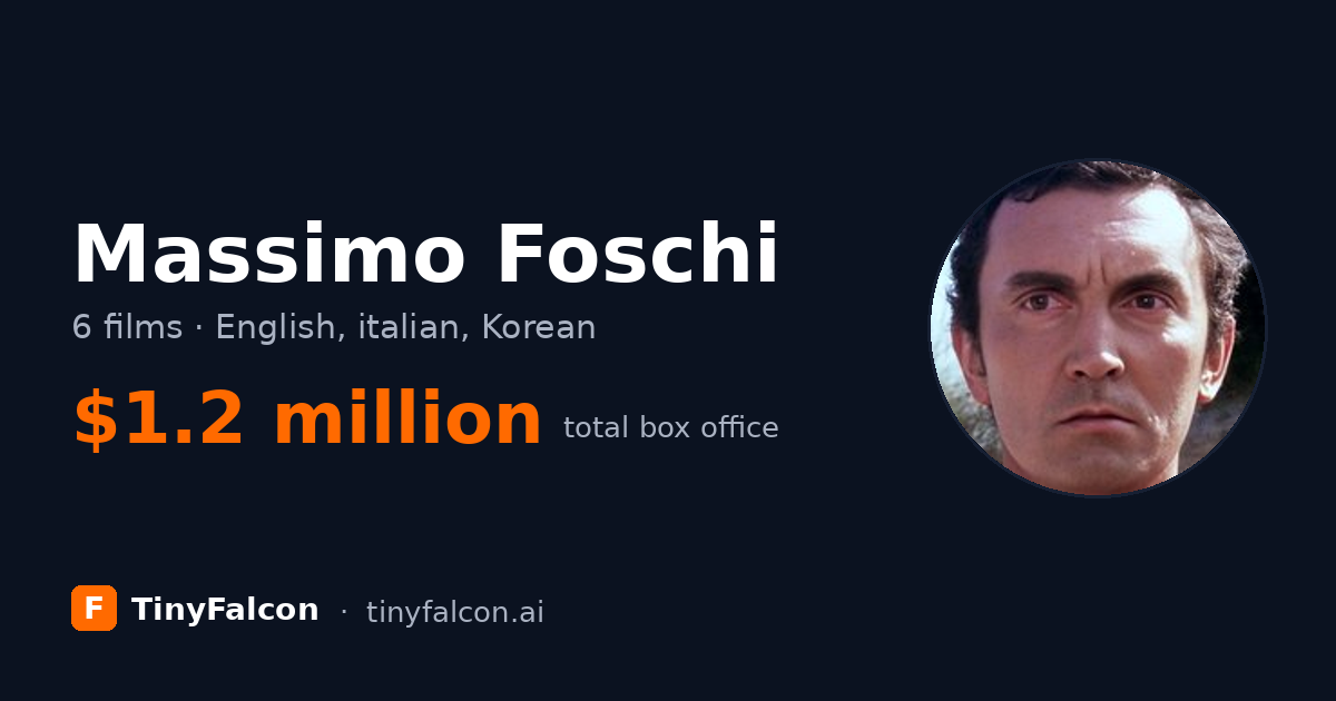 Massimo Foschi