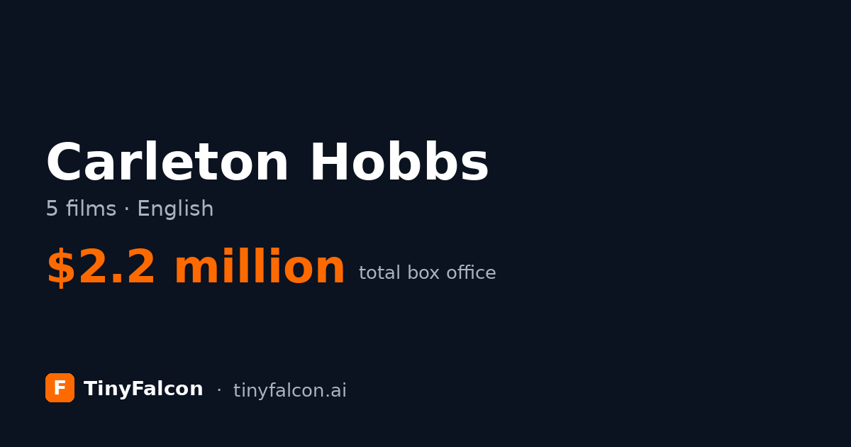 Carleton Hobbs