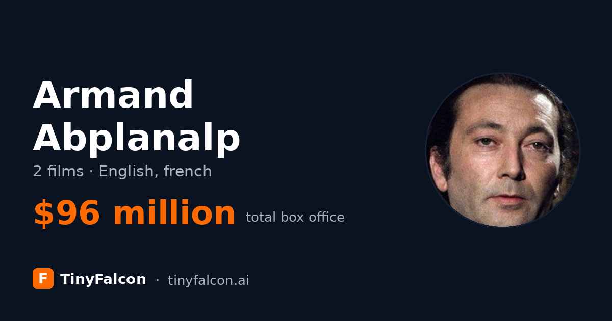 Armand Abplanalp
