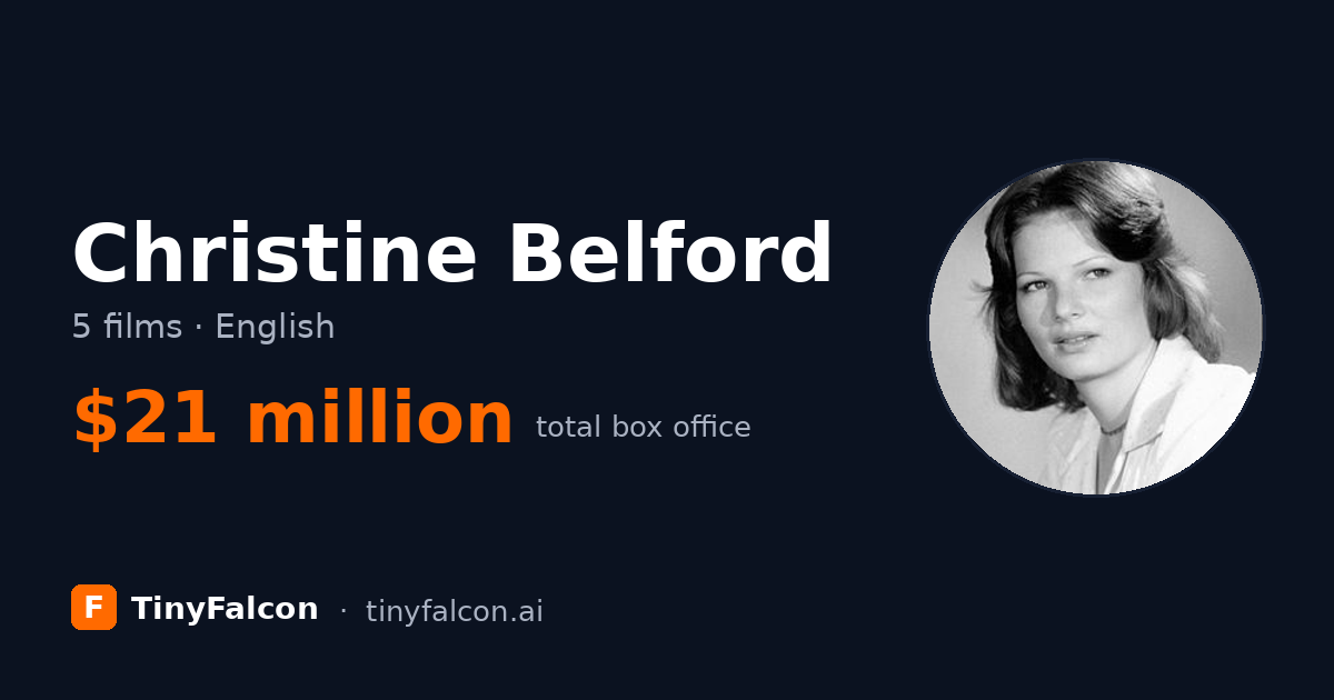 Christine Belford