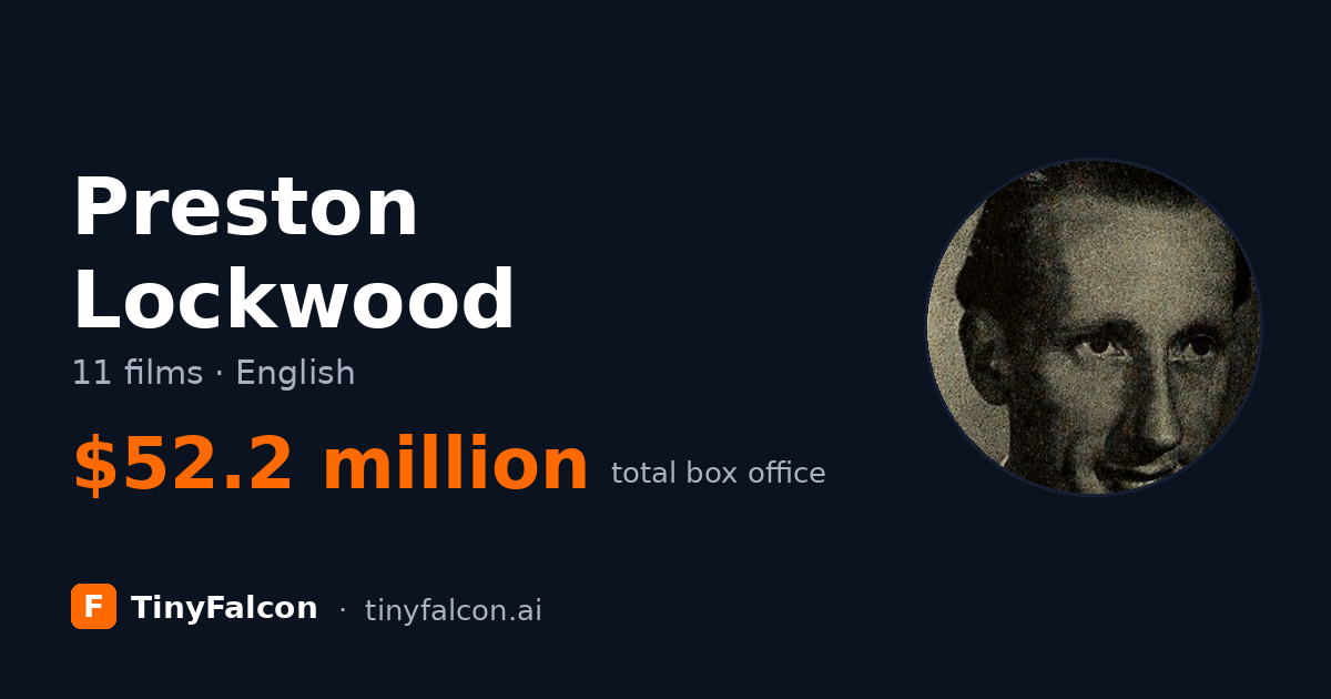 Preston Lockwood