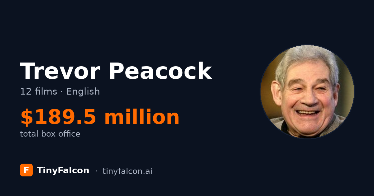 Trevor Peacock
