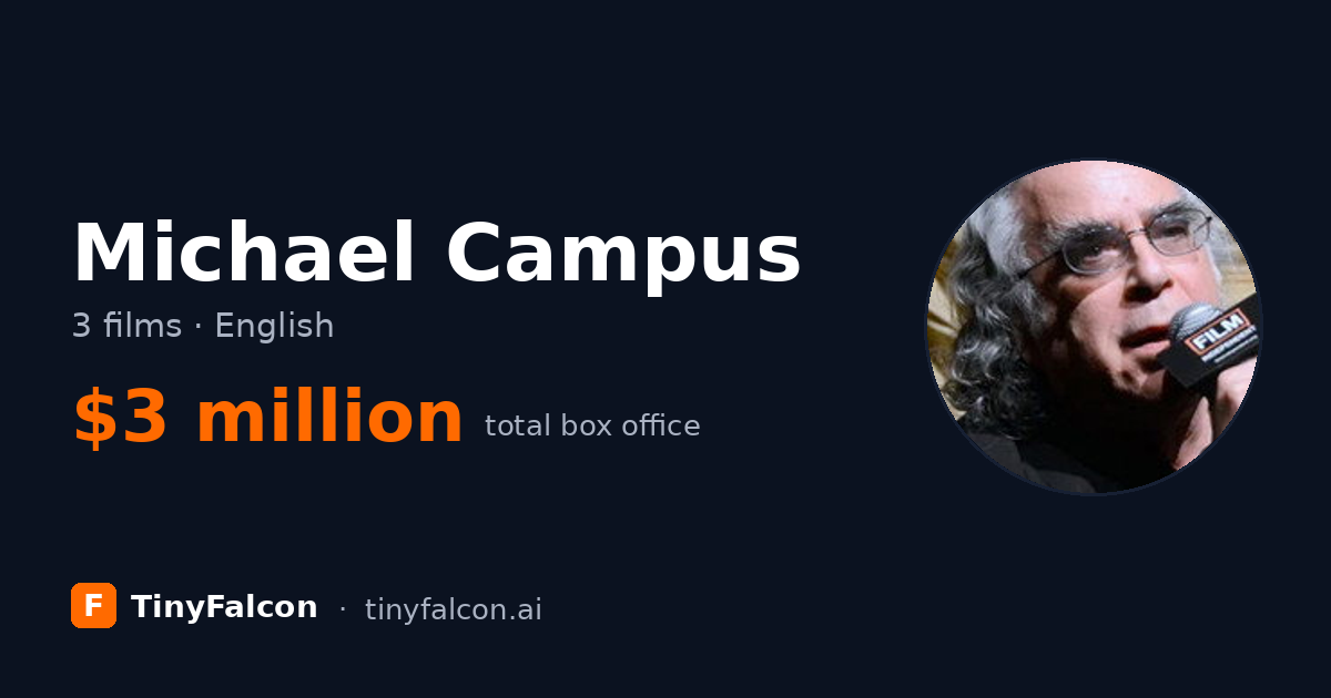 Michael Campus