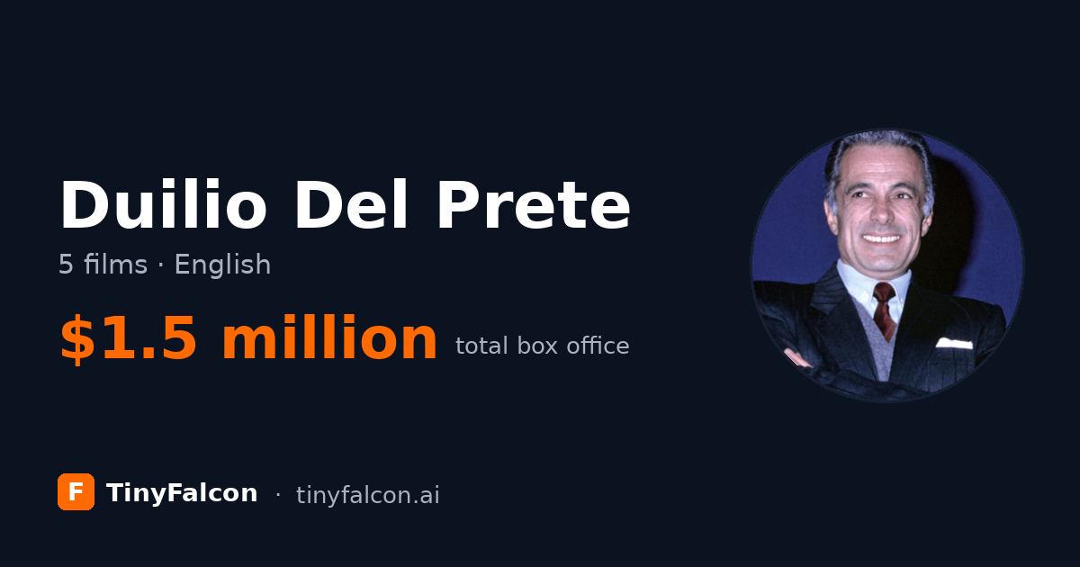 Duilio Del Prete
