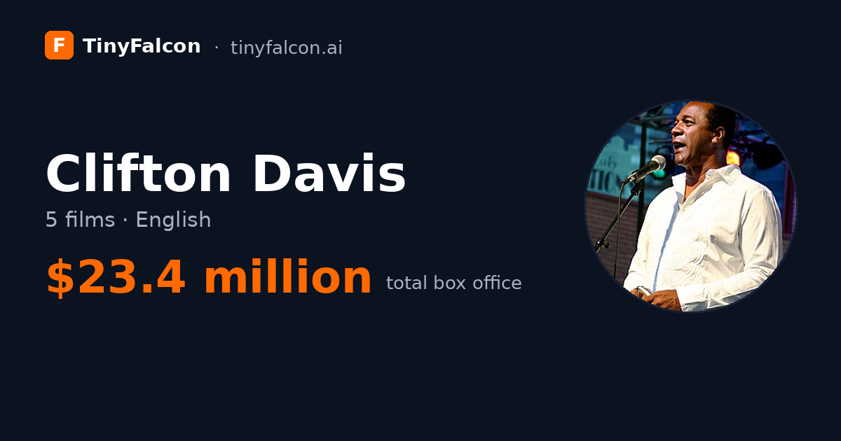 Clifton Davis