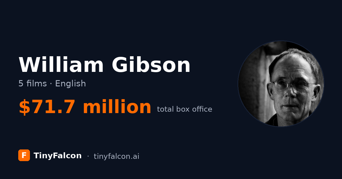 William Gibson