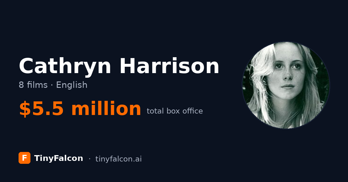Cathryn Harrison
