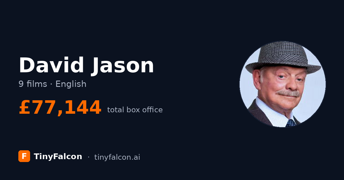David Jason