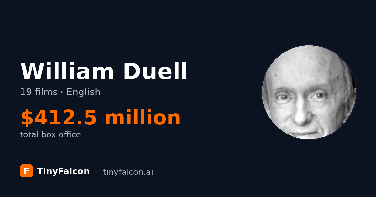 William Duell