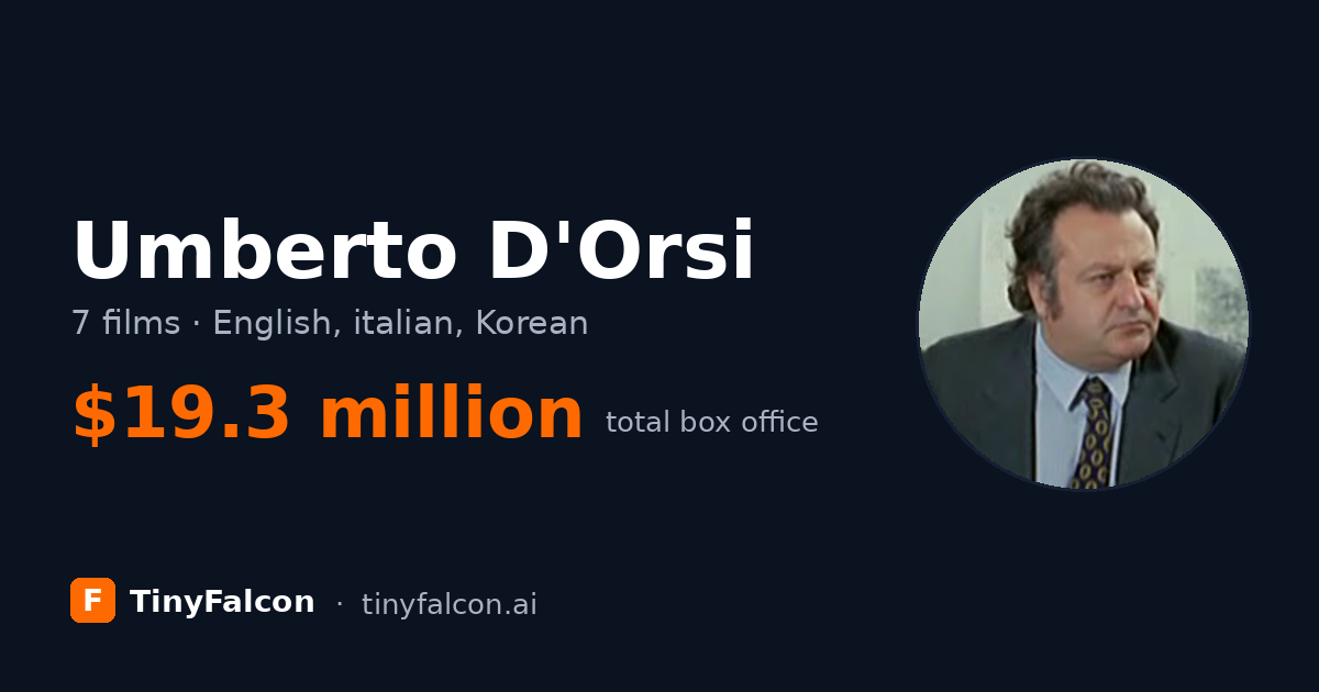 Umberto D'Orsi