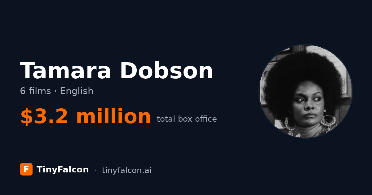 Tamara Dobson