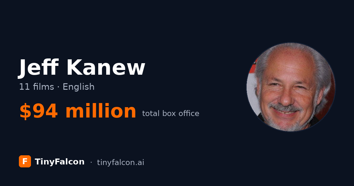 Jeff Kanew