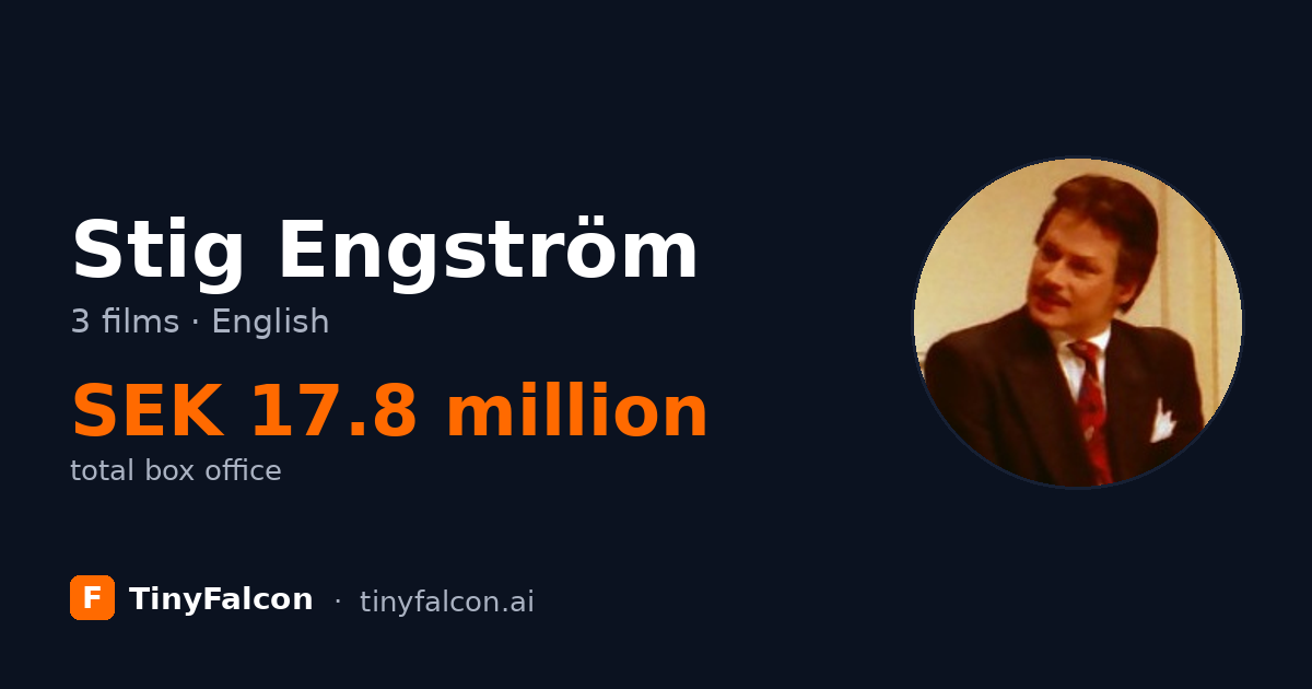 Stig Engström