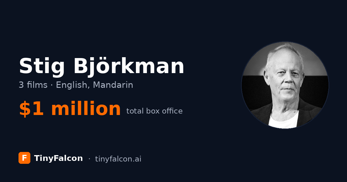 Stig Björkman