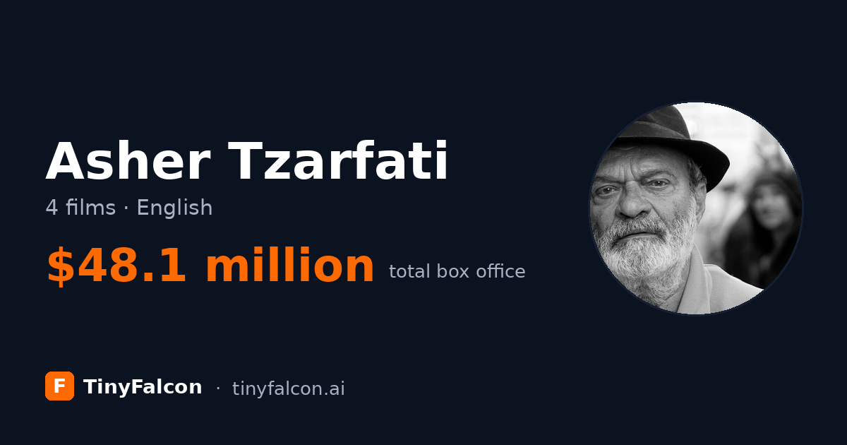 Asher Tzarfati