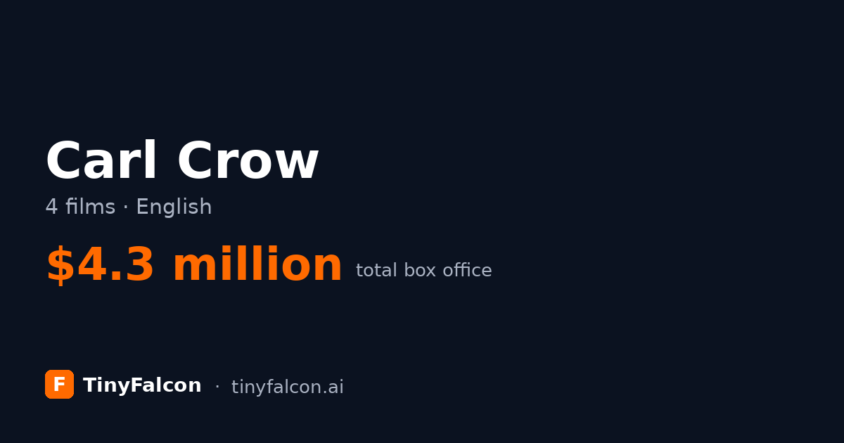 Carl Crow