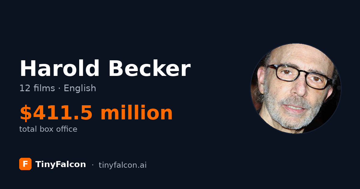 Harold Becker