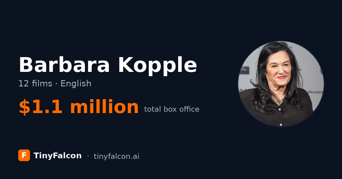 Barbara Kopple