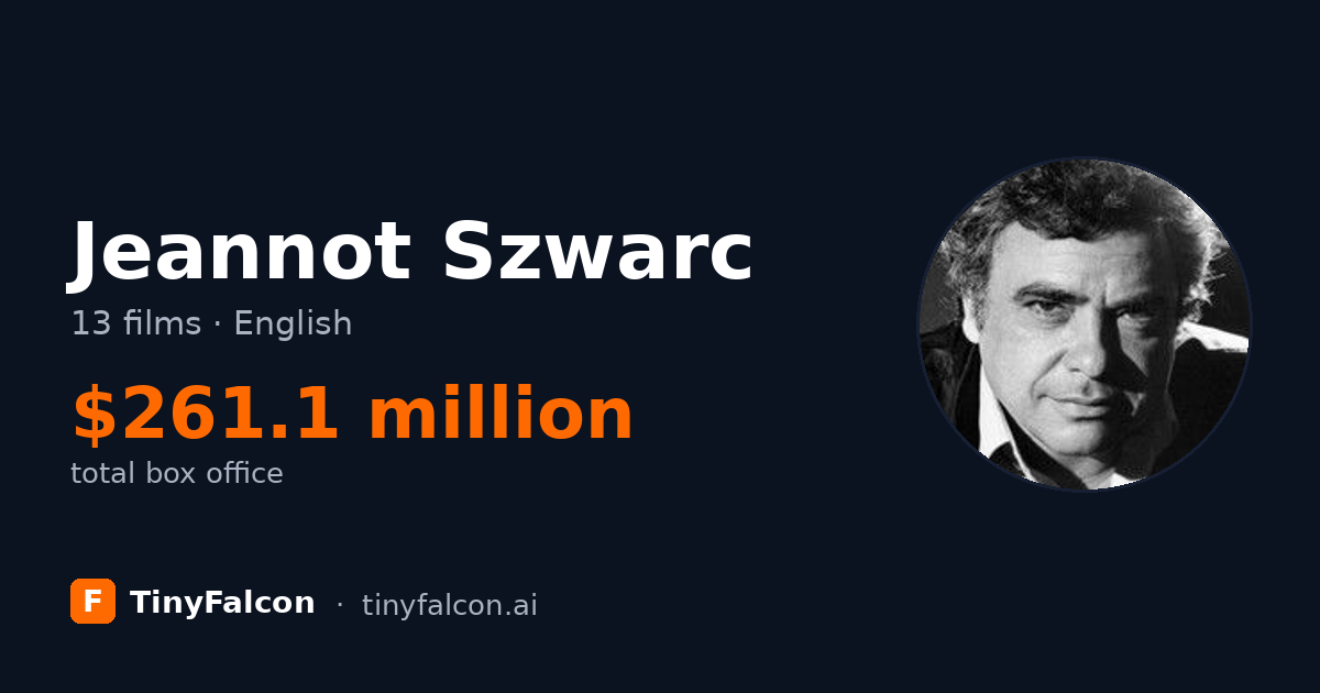 Jeannot Szwarc