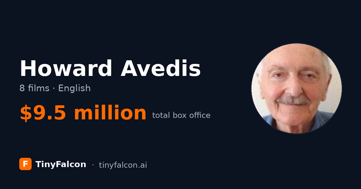 Howard Avedis