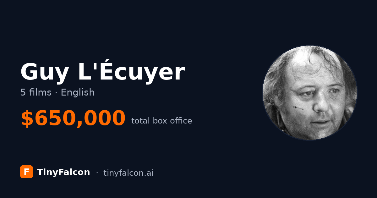 Guy L'Écuyer