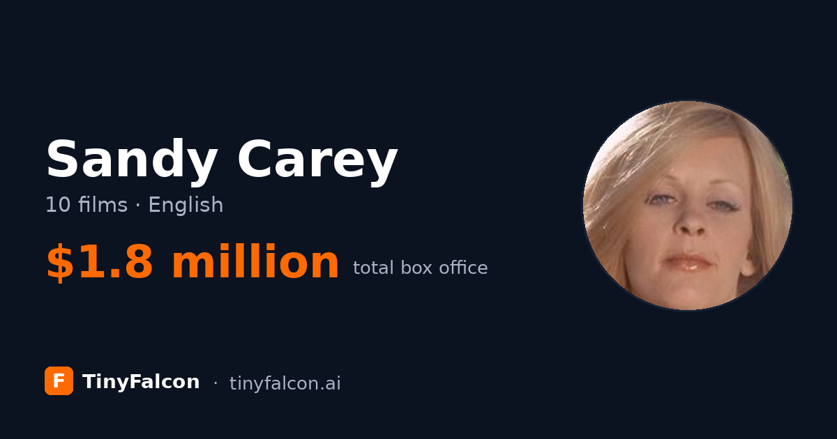 Sandy Carey