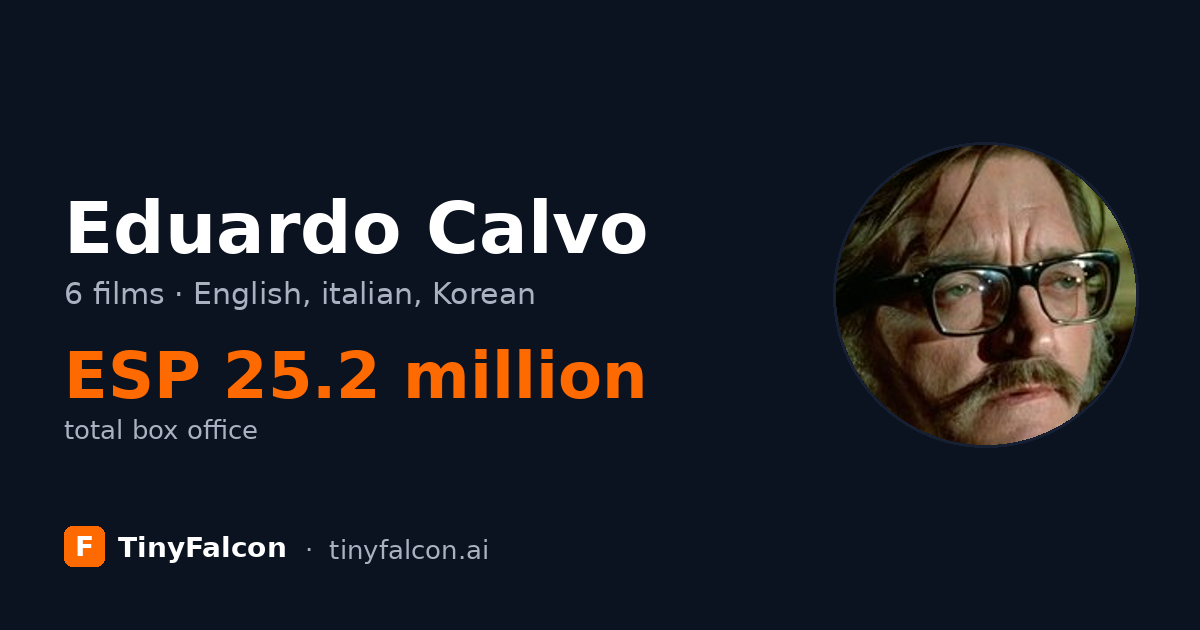 Eduardo Calvo
