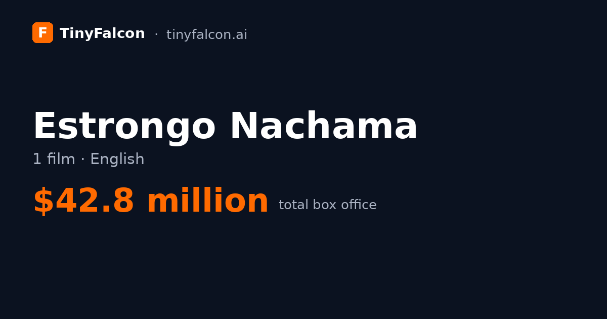 Estrongo Nachama