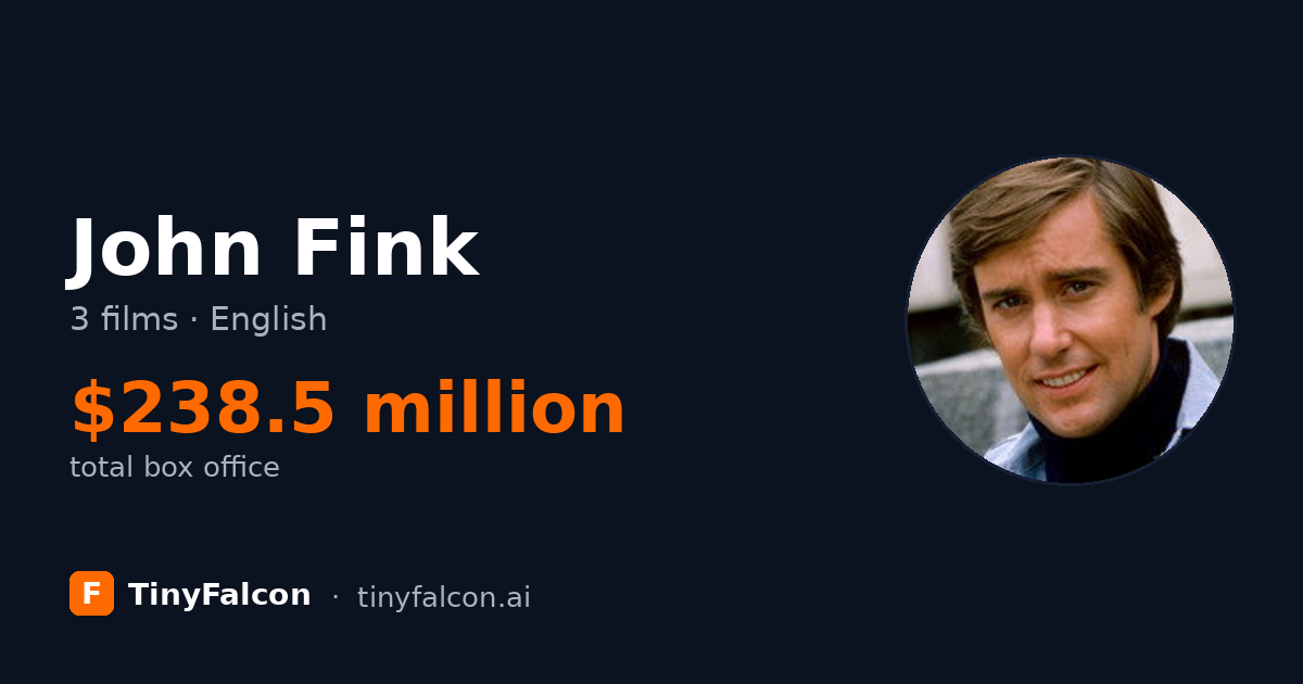 John Fink