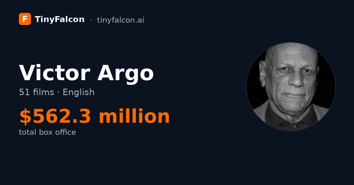 Victor Argo